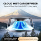 ☁️2025 Cloud Mist Auto-Diffusor – 🚗Automatische Ein-/Ausschaltung mit 30-Tage-USB-C-Akku und 1 Nachfüllpackung = 1 Jahr Frische