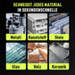 🧰2025 Zeitlich begrenzter Verkauf – 50 % Rabatt💥INDESTRUCTIBLE DISC 2.0 - Alles in Sekundenschnelle schneiden⚙️